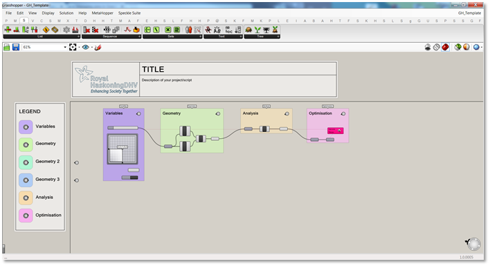 Haskoning Grasshopper template